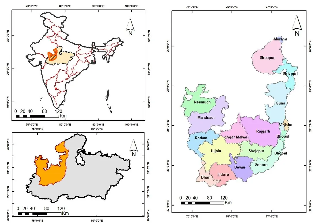 Study area location map showing project districts within India and Madhya Pradesh